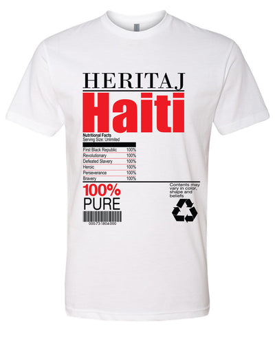 HAITI INGREDIENTS
